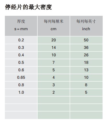 停经片5.jpg