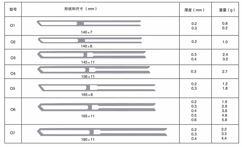 停经片2.jpg