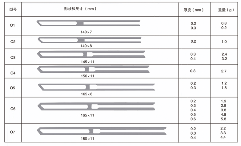 停经片2.jpg