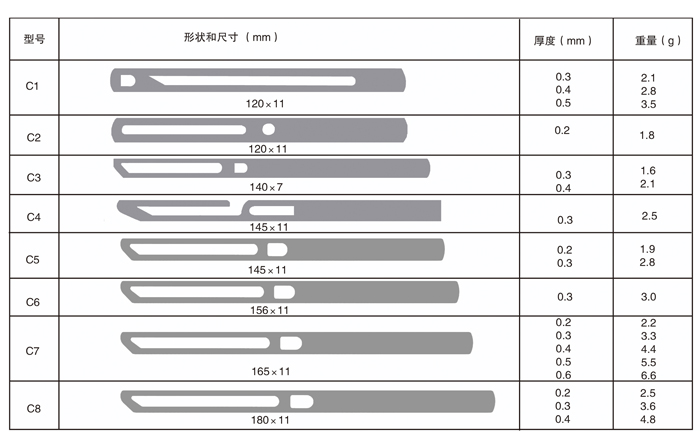 停经片3.jpg